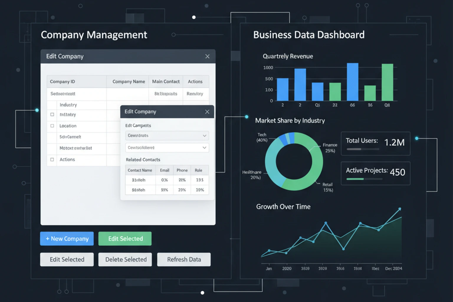 Companies Module - CRUD Operations