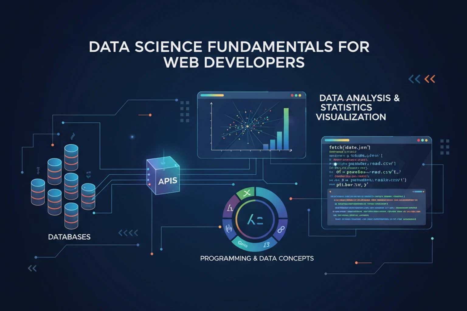 Data Science for PHP Developers: What It Is and Why It Matters